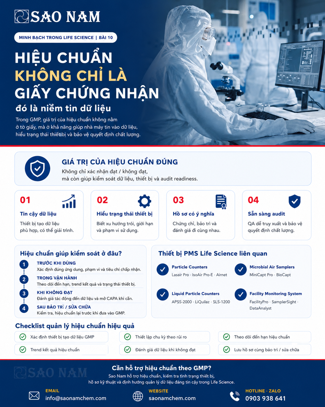 Hiệu chuẩn không chỉ là giấy chứng nhận – đó là niềm tin dữ liệu